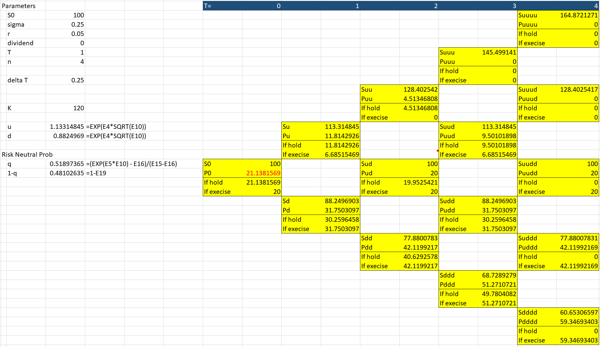 option_pricing